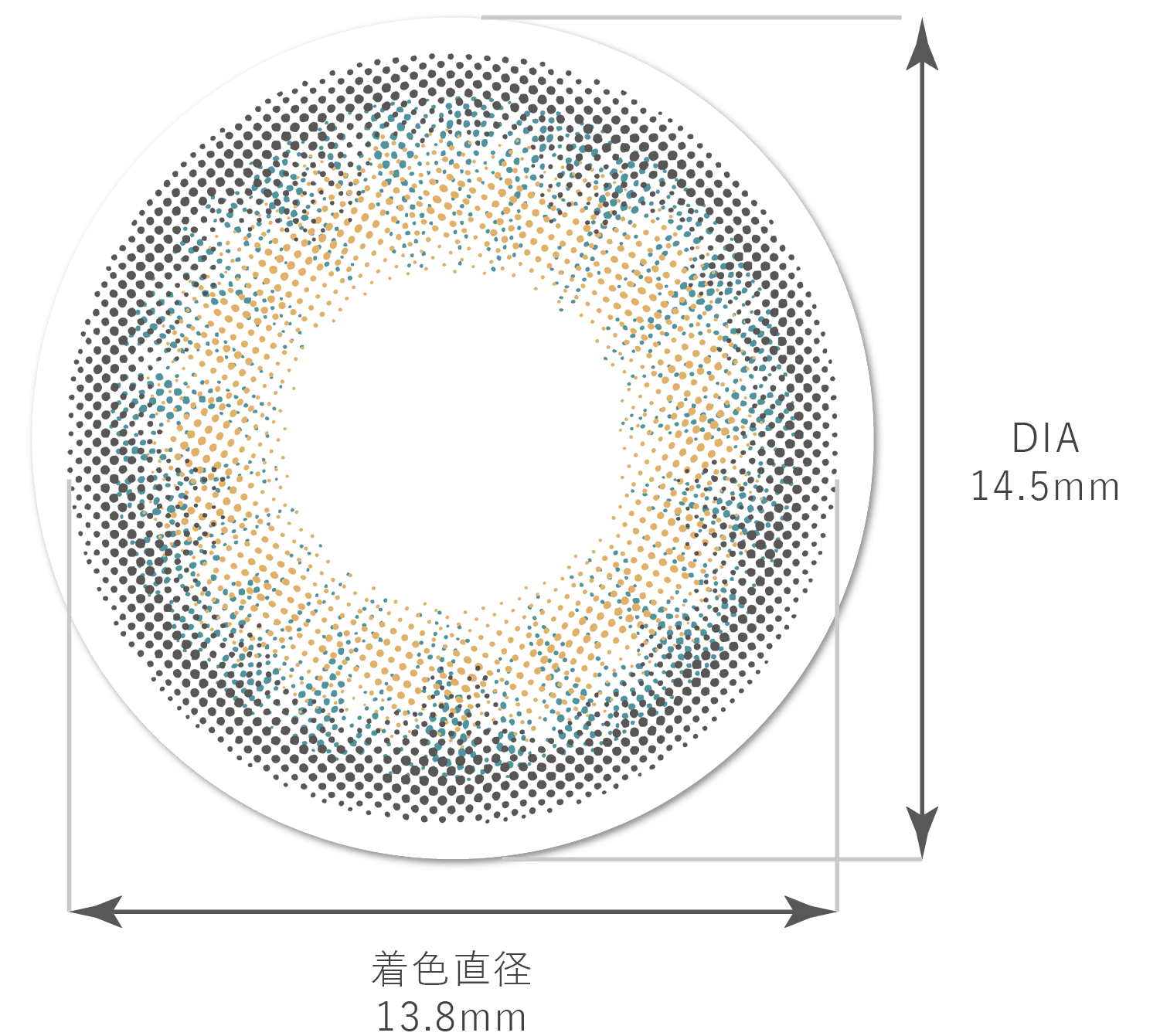レンズデザイン