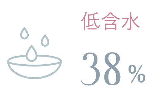 低含水