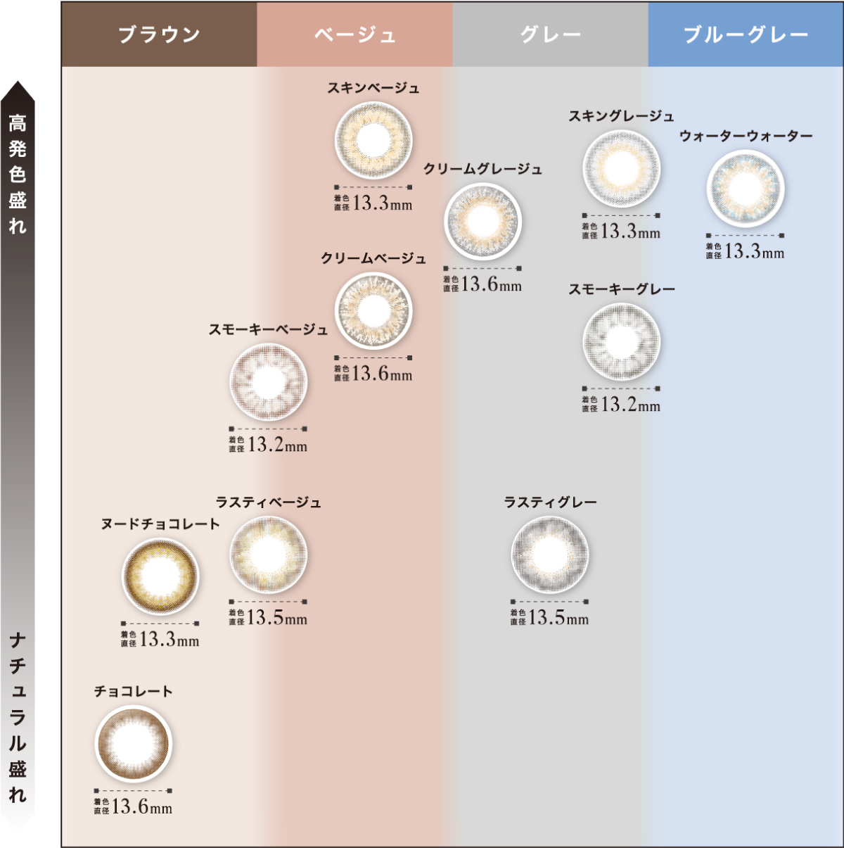 1DAY COLOR MAP